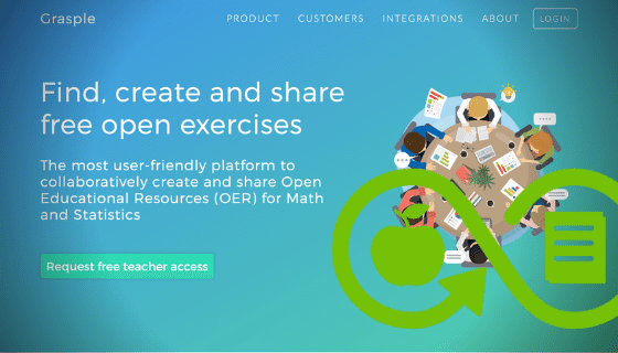 Screenshot of website saying: Find, create and share free open exercises. A green icon with the infinite symbol, an apple and a notebook.